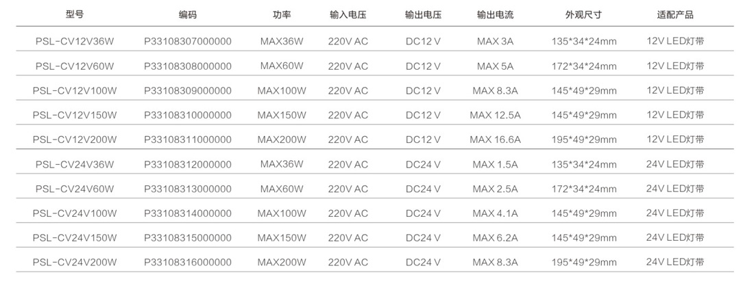 啟承II恒壓電源(氧化鋁外殼)-2