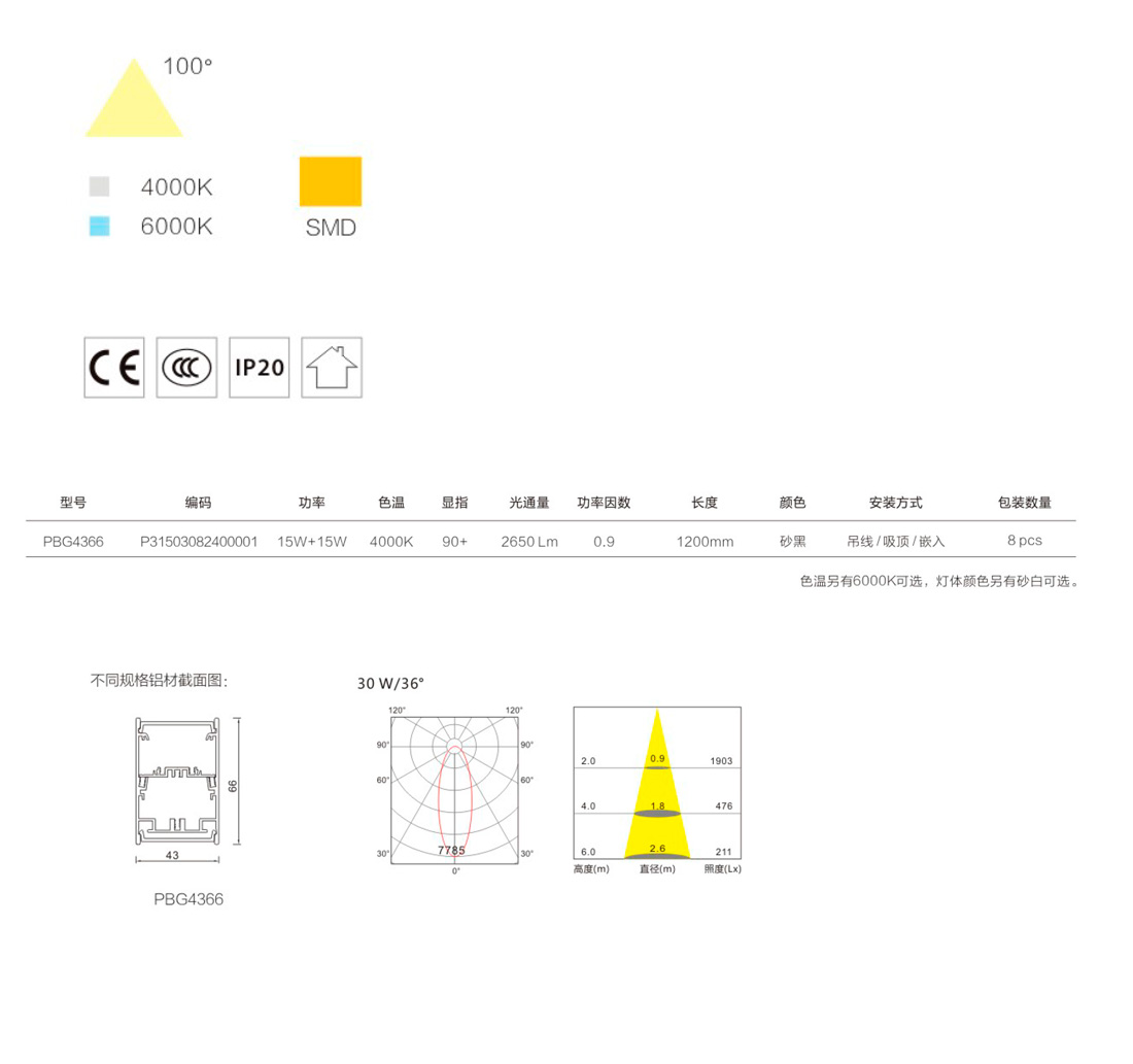 兩端射燈+中間PC罩-2