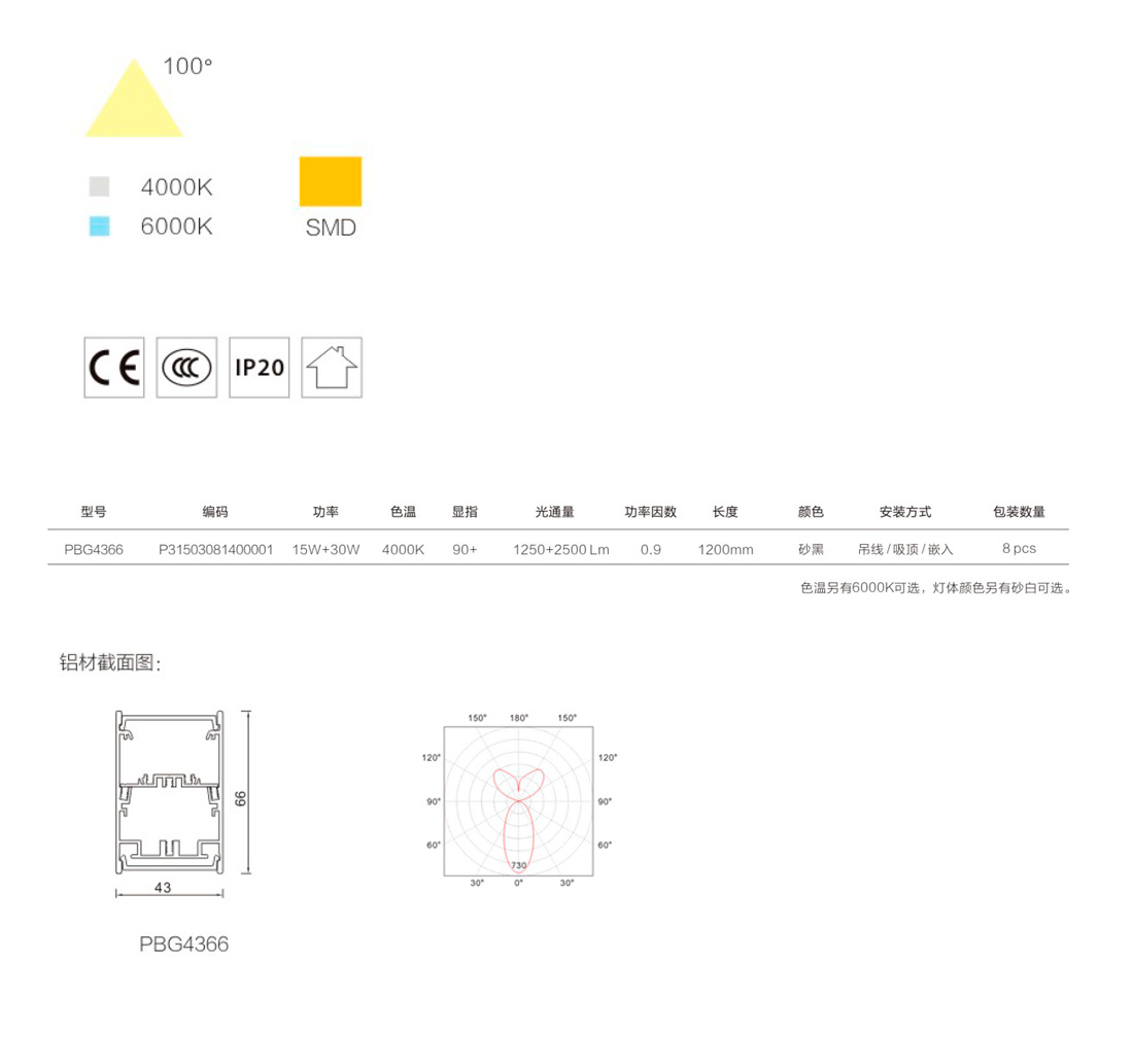 上PC+下全射燈-2