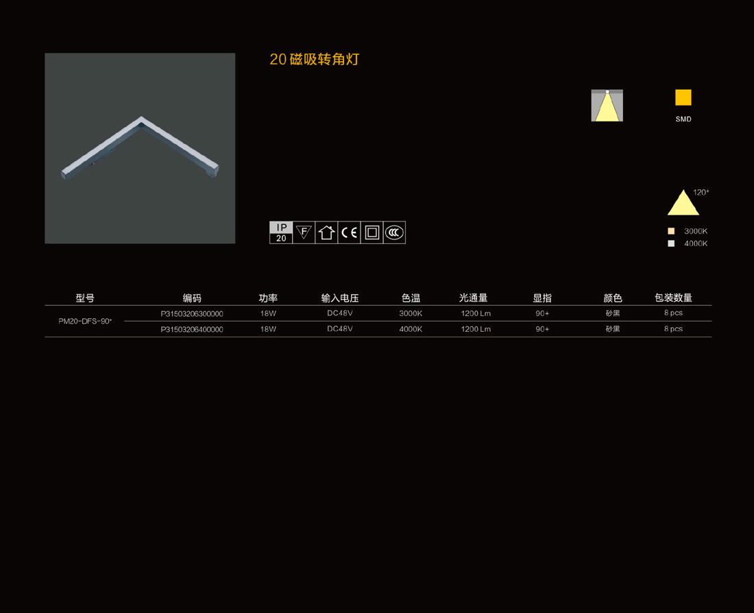 MOKA20磁吸轉角燈-2